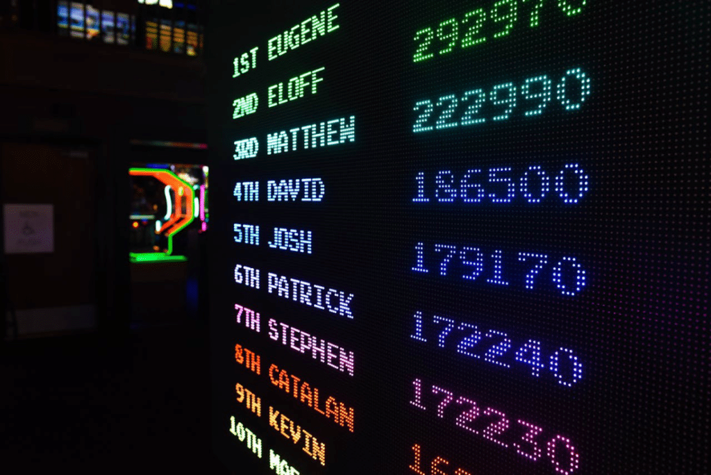 Tabla con indicadores y números en colores que muestran un ranking.