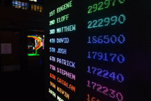 Tabla con indicadores y números en colores que muestran un ranking.