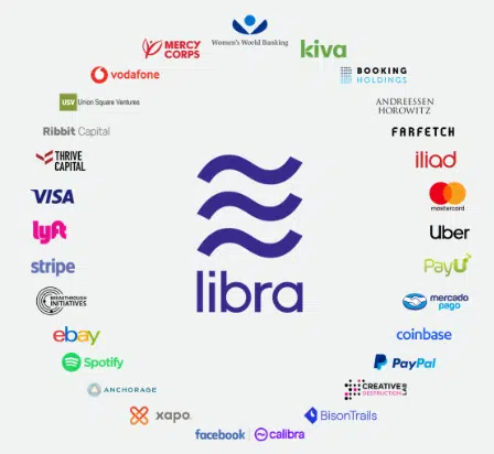 Imagen de Libra. Al rededor se encuentran diferentes marcas de métodos de pago.